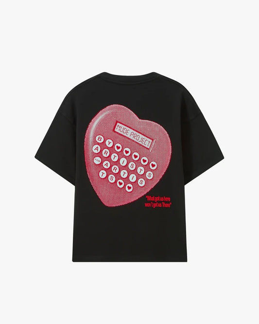 Nude Project Love Calculator